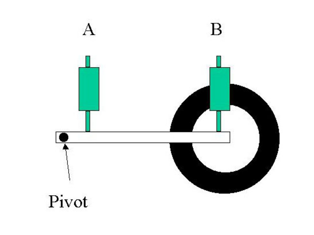 Rescued attachment Bike spring.jpg